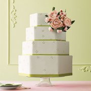 如果结婚了 你选哪个蛋糕呢？