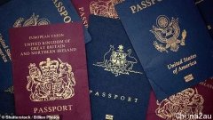 2022全球护照哪家强？澳洲排第7，免签185国，这两