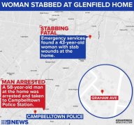 Glenfield43岁妈妈被捅死