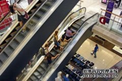 消费者们捂紧钱包，三月零售数字令人失望