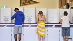 澳洲为何会有强制投票