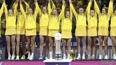 澳洲将申办2027无板篮球世界杯
