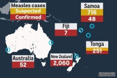 澳新向萨摩亚派遣医疗团队帮助控制麻疹蔓延
