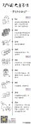 半年A股行情，两点感想