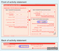 fulltime job申请ABN来买车可行吗