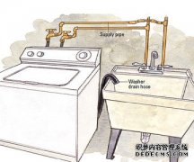 洗衣机排水管一般怎么接地漏？