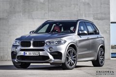 2015 X5M和X6，已经出来了