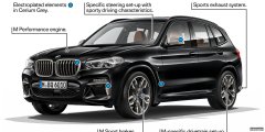 2018 BMW X3