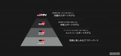 丰田发布旗下运动品牌“GR”