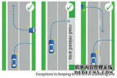 可以跨过路中间的单实线转弯吗？