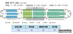 国航的premium economy class有人坐过么?值得多花这几