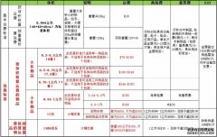 4px集运终于到了澳洲了，大家再去查查，没准也