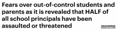澳洲超半数校长曾受过攻击或威胁！而这个数字