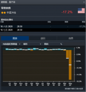 CMC Markets | 白银补涨超强波段出现 携手黄金市场