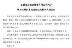 突下“狠手”！联想系公募机构增资补血，人事