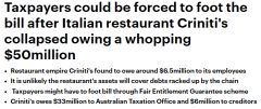 知名餐厅倒闭欠下$5000万巨债！澳媒：纳税人或被