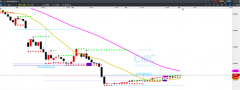 CMC Markets：写在6月4日OPEC+会议前