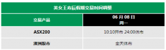 【重要通知】英女王寿辰假期交易产品时间调整