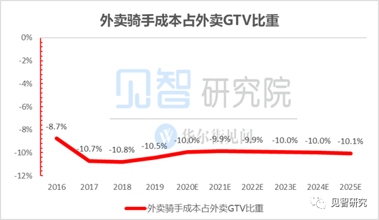 微信图片_20200606090903.png,0