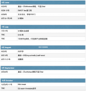 快收好，墨尔本四大高校校历更新版！校历在手