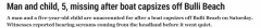 新州Bulli海滩一船倾覆 2人下落不明 生死未卜！