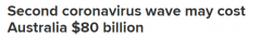 第二波疫情恐让澳洲损失$800亿！澳金融部长：危