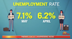 全澳83万人失业，但有一种工作急缺人却招不到！