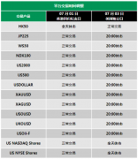 【重要通知】七月假期平台交易时间调整