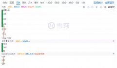 CMC Markets | “锅”不必甩给“中芯石油”，管理层