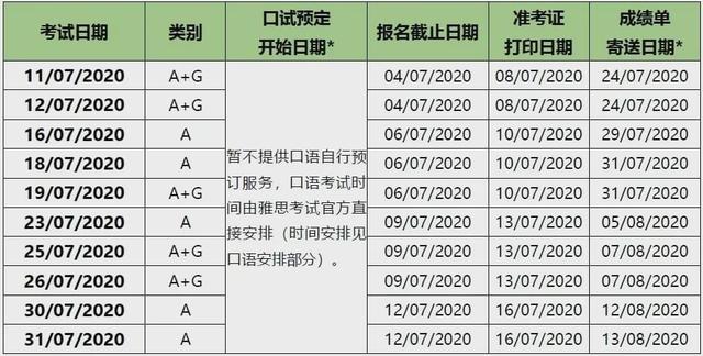 最新！雅思又新增考位？8月考位全汇总