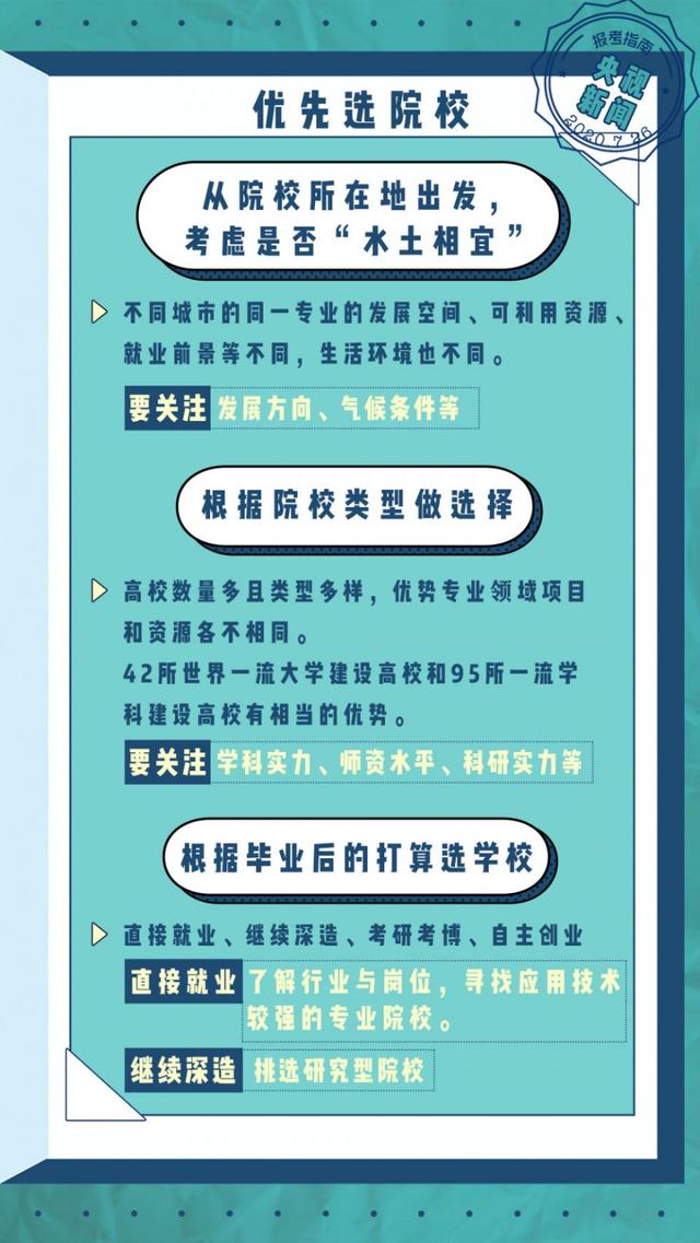 高考填志愿如何提高录取率？什么“雷区”不能踩？