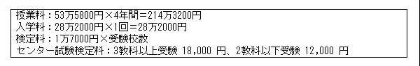 日本大学学费大起底，和国公立相比私立大学的学费到底贵多少？