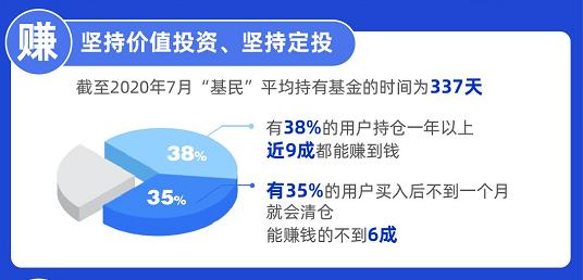 封闭式基金值得买吗？