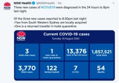 滚动更新：维州新增222例，17人病亡 新州新增3例