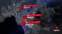 墨尔本活跃病例分布，这些地区仍在新增（图）