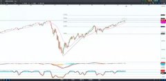 CMC Markets | 本周热点关注-鲍威尔杰克森霍尔讲话