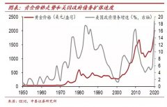 财经界的武林大会--杰克逊霍尔央行年会