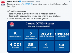 新州新增5例，悉尼医院相关确诊达21例！悉尼确