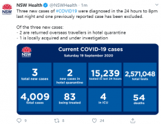 新州新增3例，又有悉尼医护确诊！卫生厅正追踪