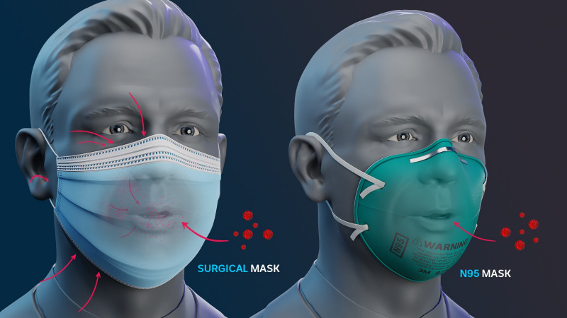 graphic-of-different-masks-data.jpg,0