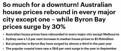 除墨尔本外，全澳各州府城市房价集体回升！拜