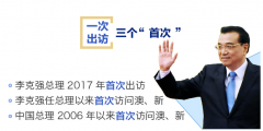 政解|中国总理时隔十一年年再访澳新，有哪些看