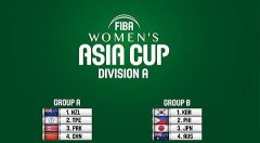 女篮亚洲杯赛程公布：中国女篮7月23日首战新西