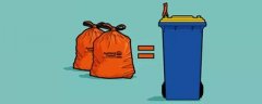 @所有北岸居民  橙色垃圾袋服务快要取消啦！