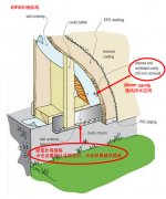 现在的solid plaster房子怎么样