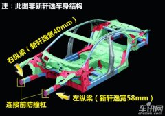 Nissan的法国老板教您怎样消减成本