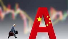 China50为何大涨？比特币价格有望冲破2万美金吗？