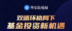 洪泰创始人盛希泰：我们一半的钱会投科技，不