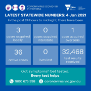 维州新增3例本地感染！墨尔本华人区Woolies、多家