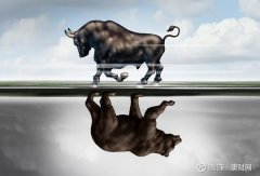 回顾2020｜澳洲股市：牛熊博弈先抑后扬，行业板
